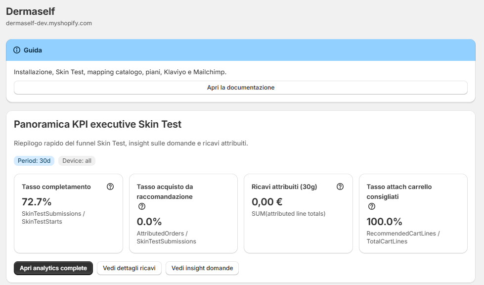 Home con i KPI dello Skin Test