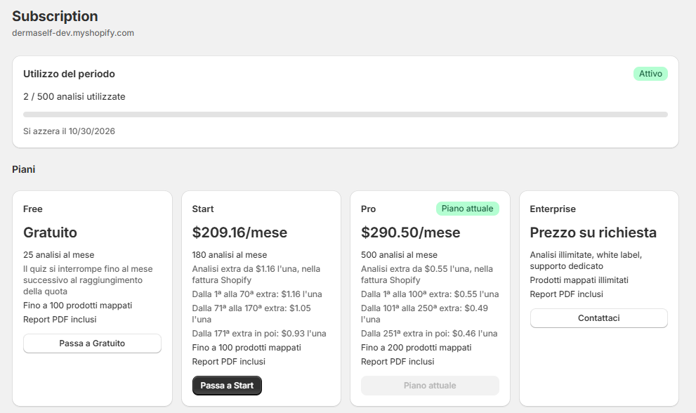 Pagina Subscription con l’utilizzo del periodo e i piani Free, Start, Pro ed Enterprise